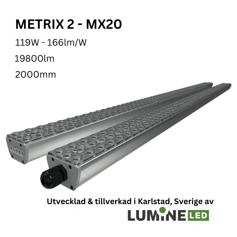 METRIX 2m – 119W - Lumine LED
